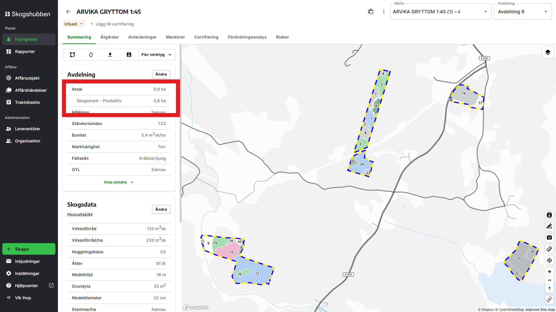 Du ser avdelningens ägoslag i sektionen