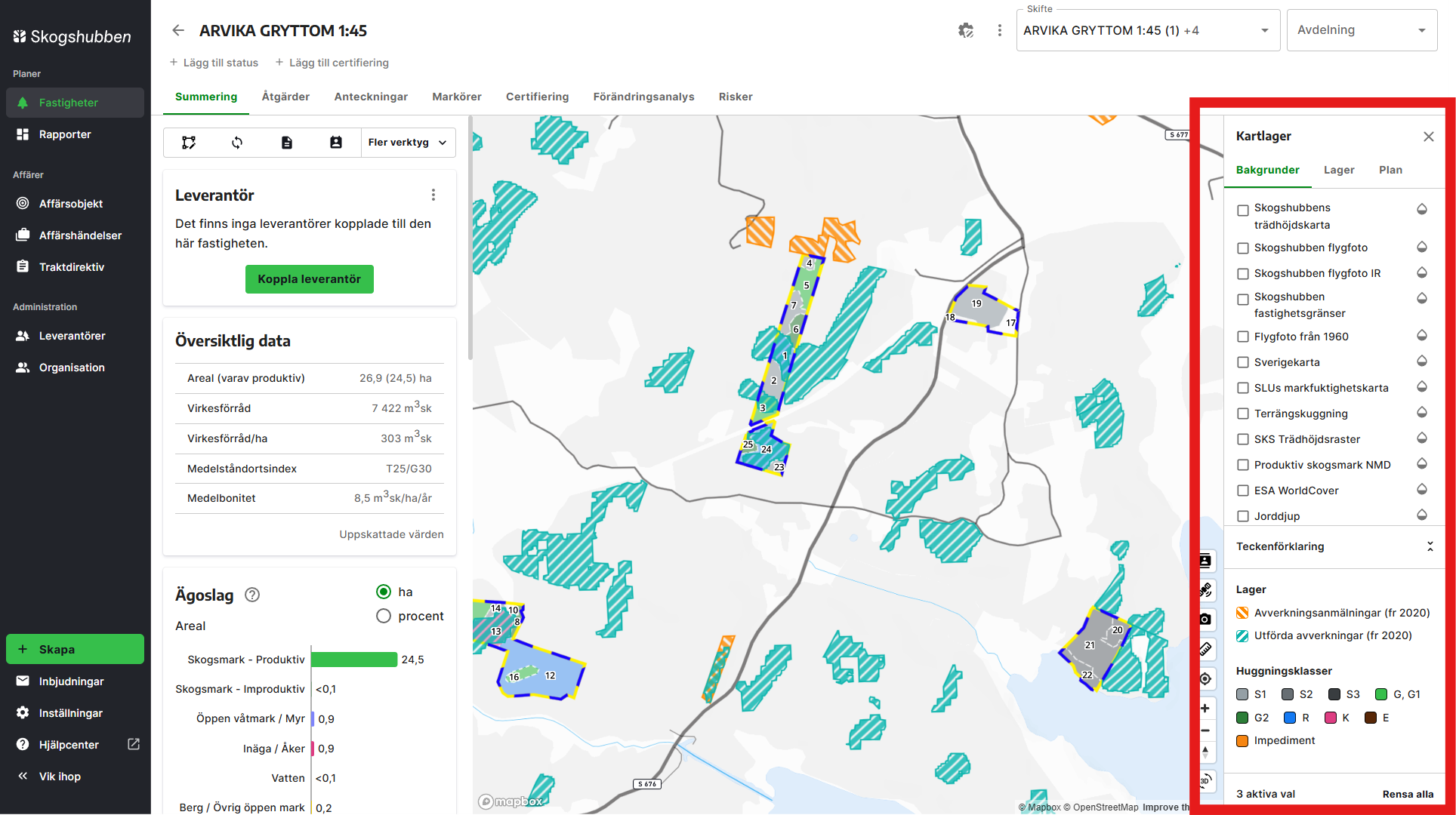 Lagerpanelen är uppdelad i