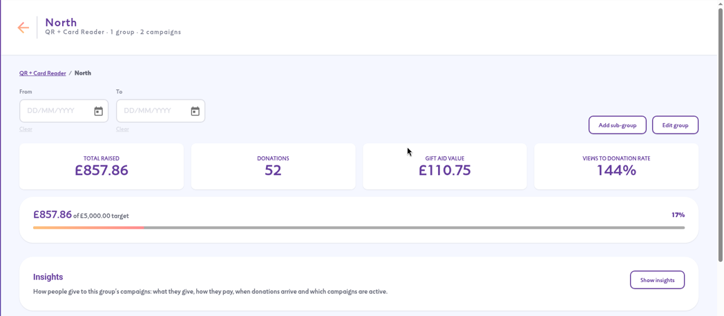 The North group page with totals, the target bar and the Insights card