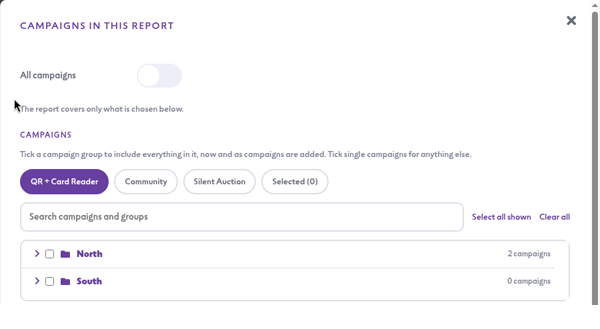 The Campaigns in this report window with the North, South and Test groups listed above single campaigns