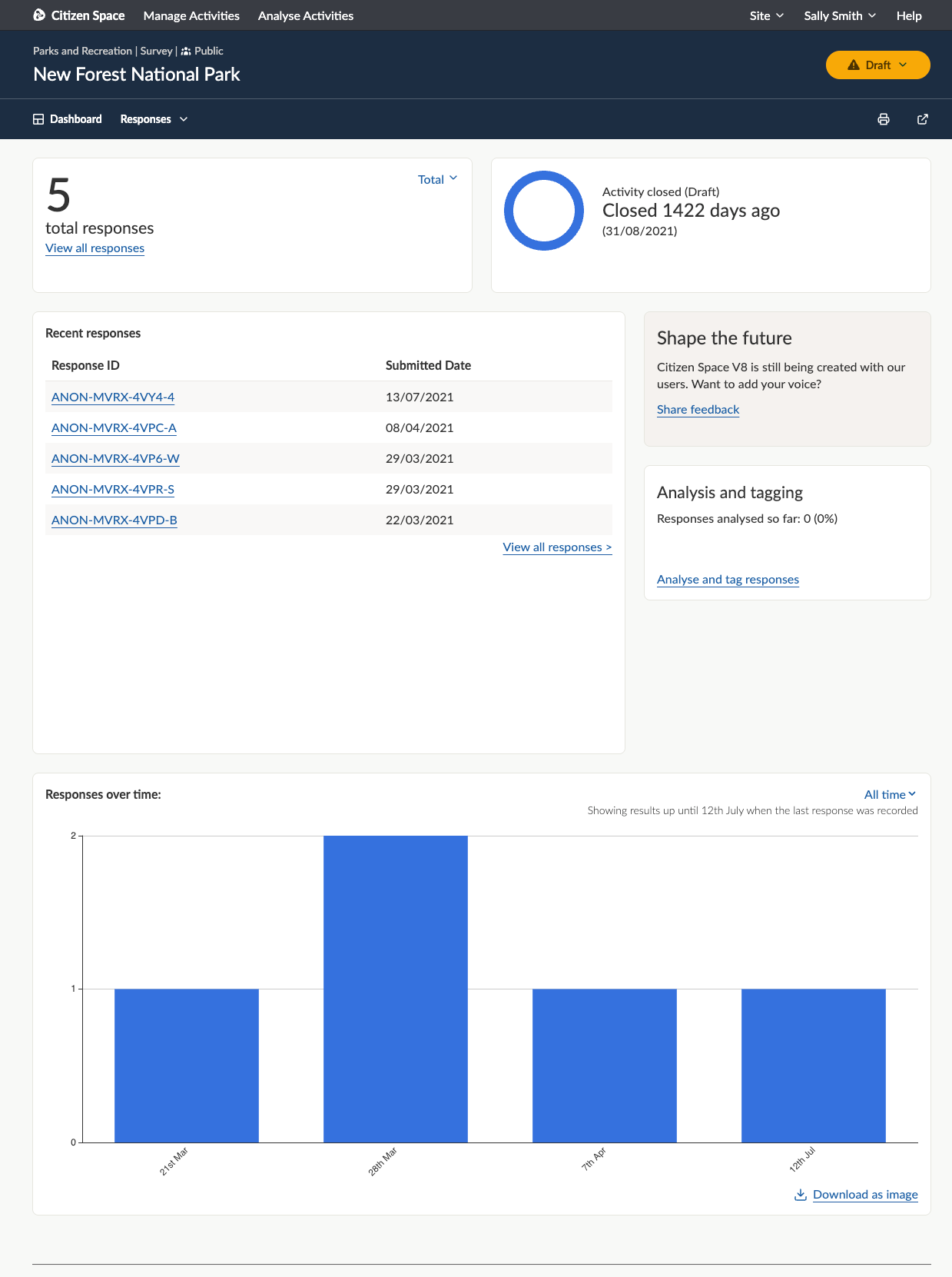 Dashboard for an analyst user which has visible blocks and access to the Responses menu only.