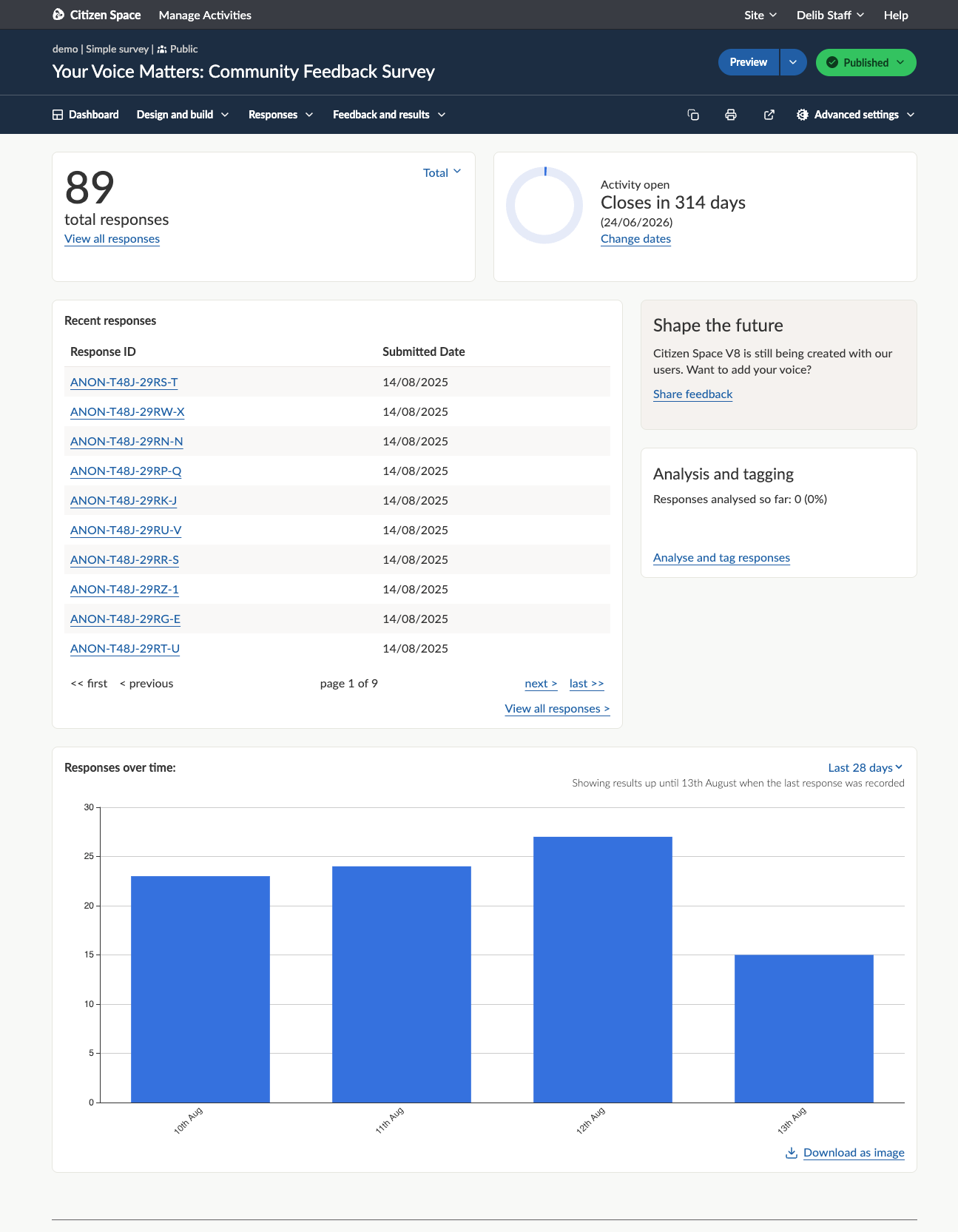 Simple survey activity dashboard has blocks for total responses, open and close dates, recent responses, responses over time, analysis, and a feedback option.
