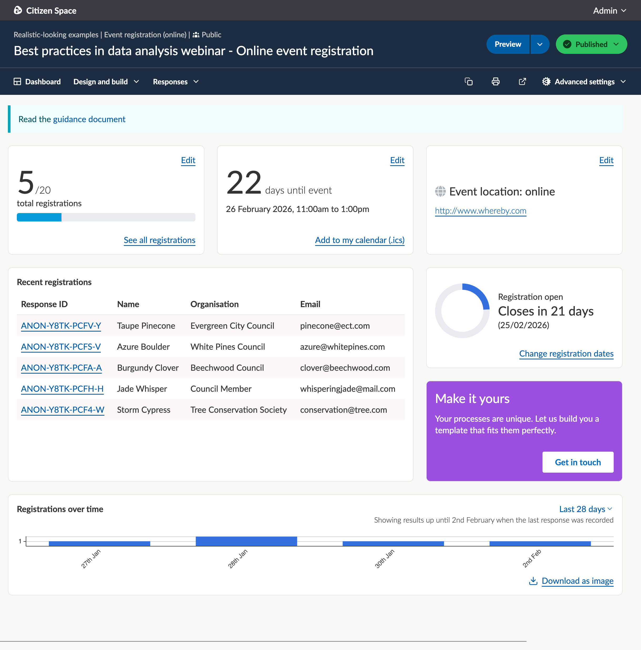 Screenshot of Event registration (online) dashboard which includes the total registrations, the recent registration responses table, a block to request a custom template, and a registrations over time chart.