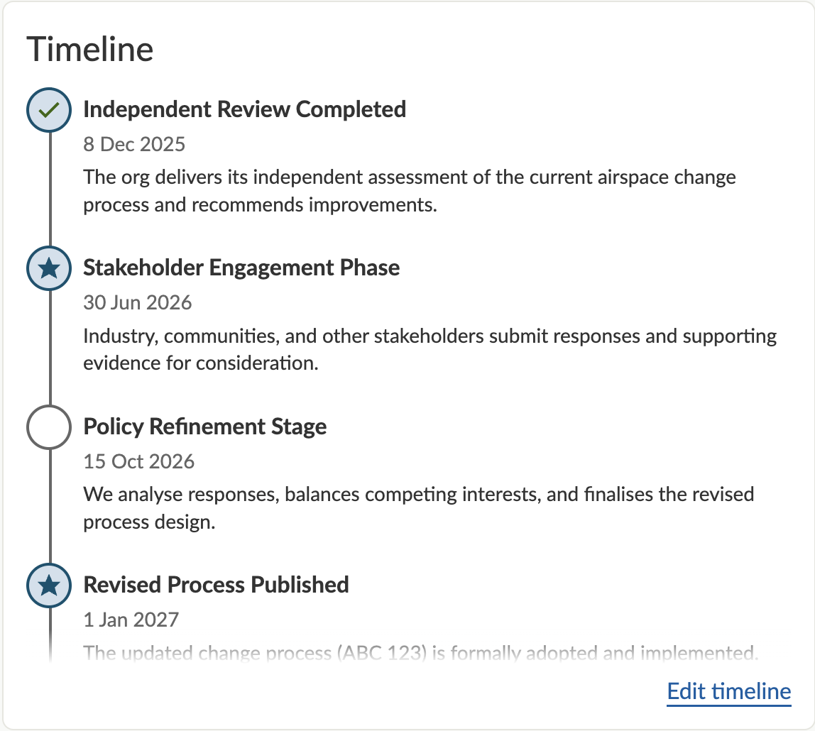 Timeline block on dashboard with added items and the link for 'Edit timeline'.