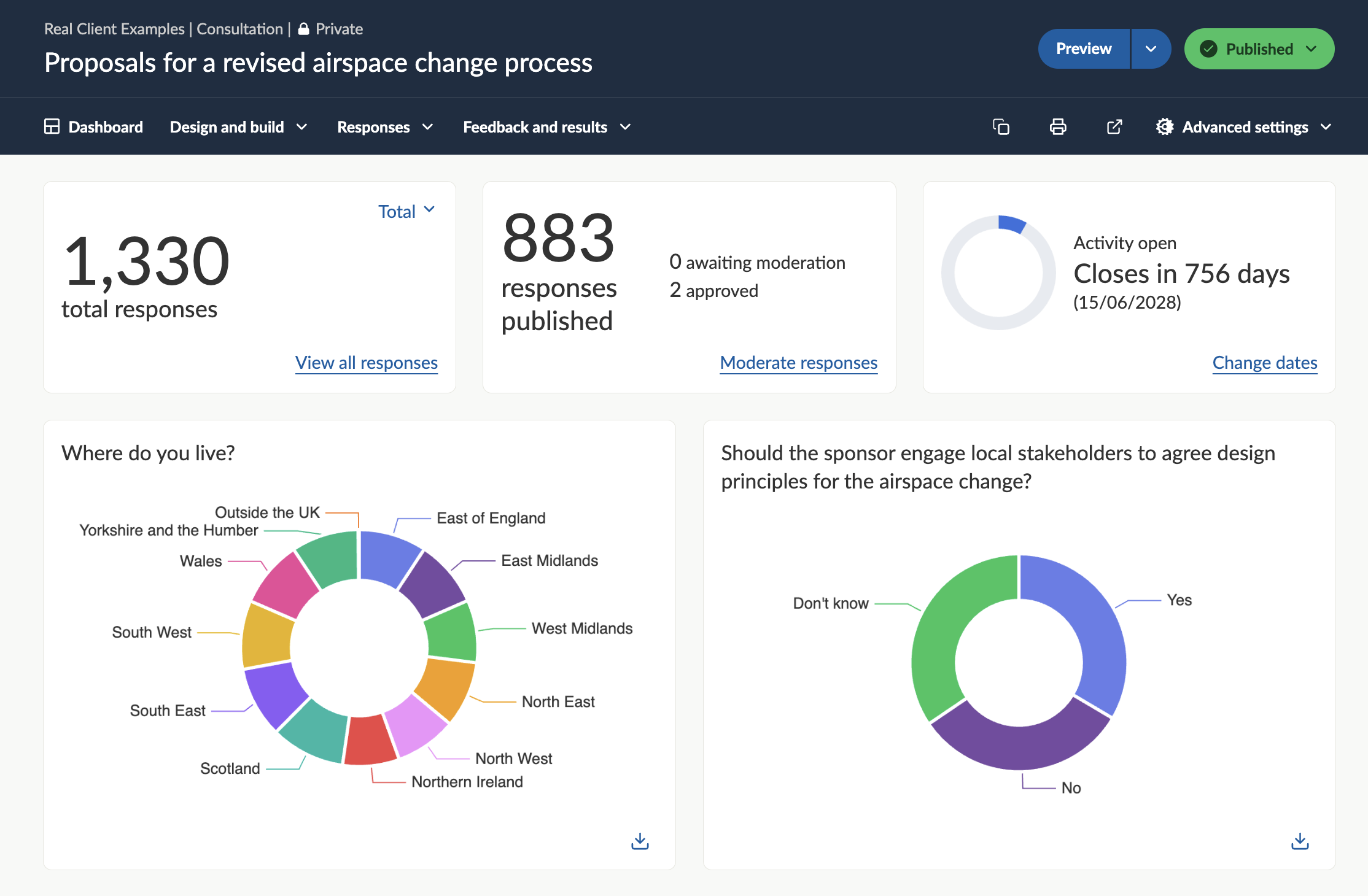 Screenshot example of customisable dashboard.