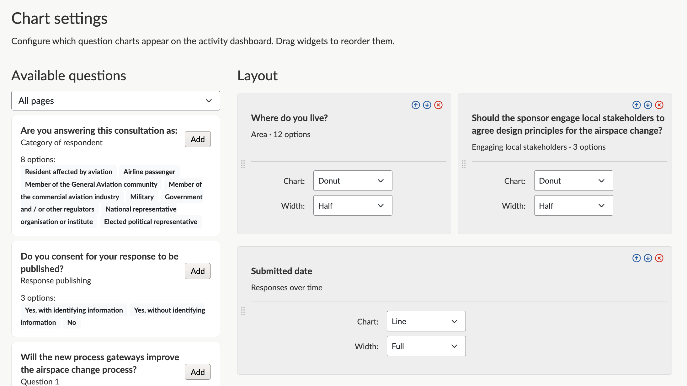 Screenshot showing Chart settings page.
