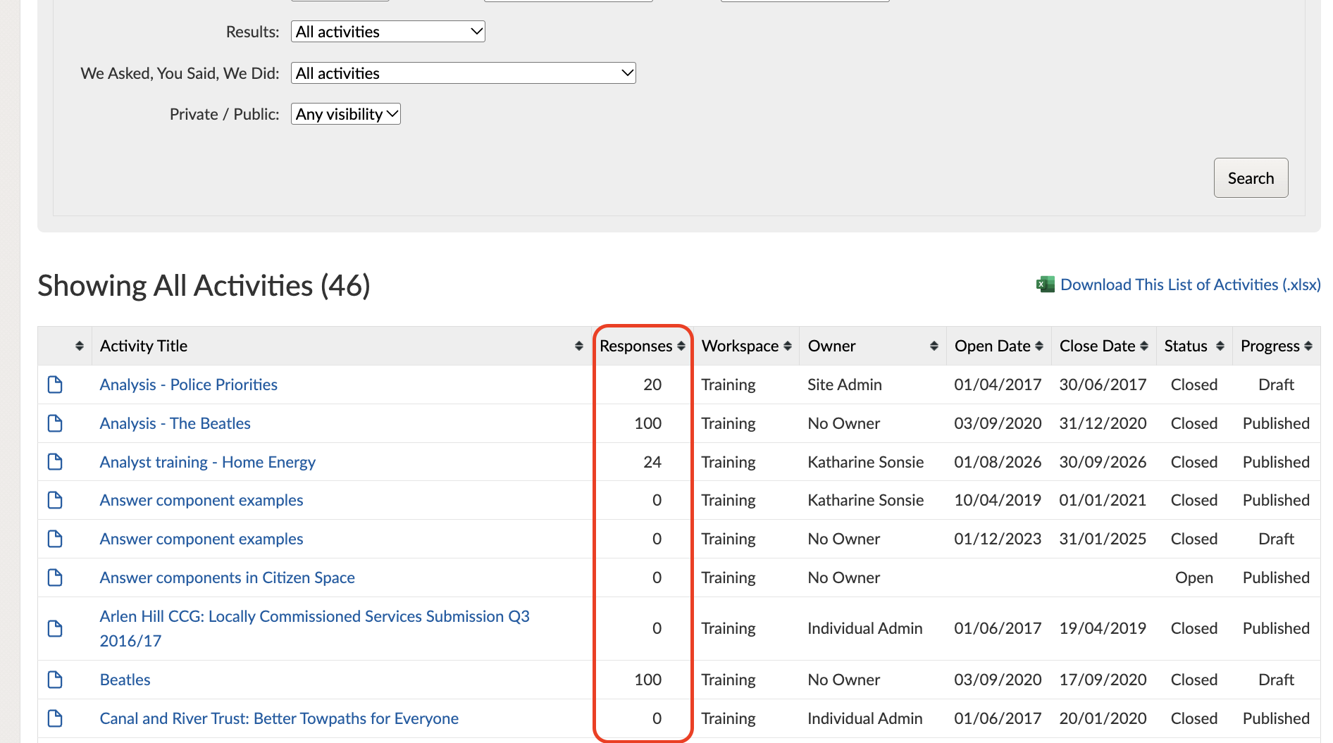 Screenshot of the 'Manage activities' page showing the 'Responses' column.