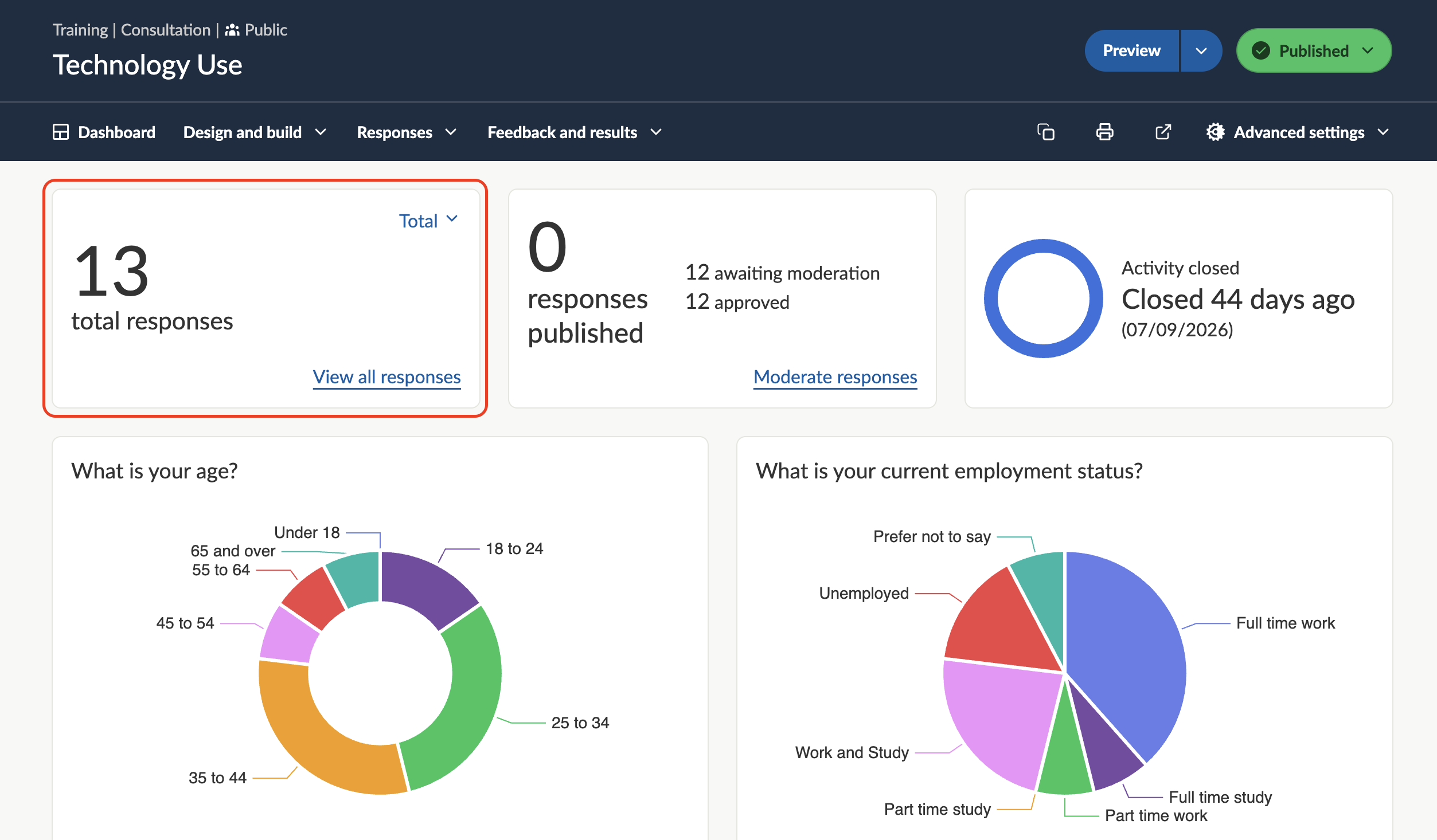 Screenshot of the dashboard showing the 'Total responses' block.