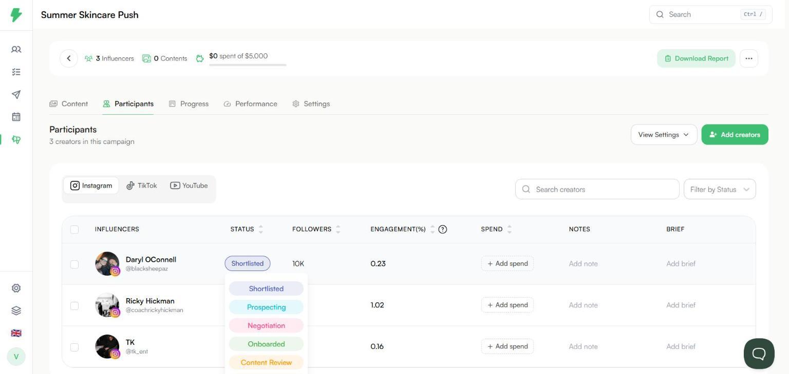 Status dropdown on the Participants tab
