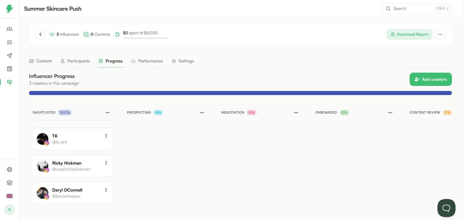Progress tab showing creators by stage