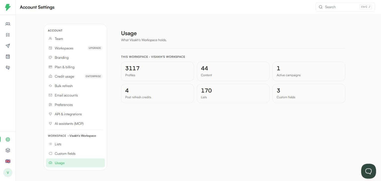 Usage page