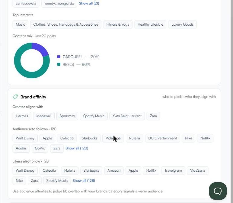 Brand affinity section