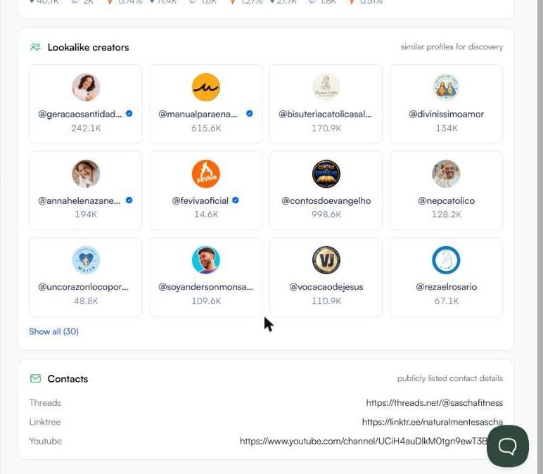 Lookalike creators and Contacts sections