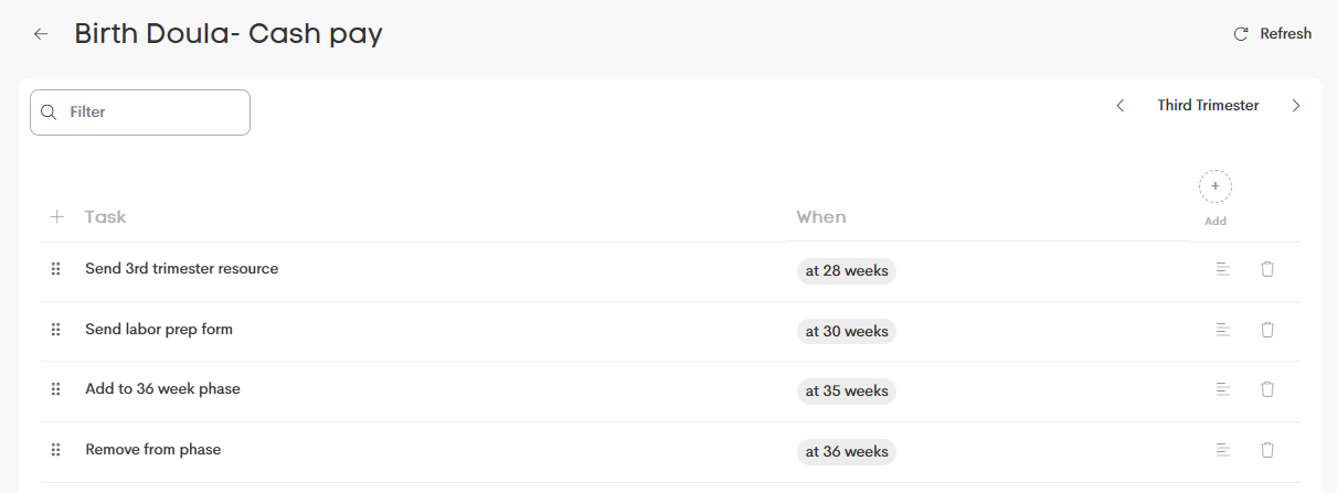 Workflows - Doulado Knowledge Base