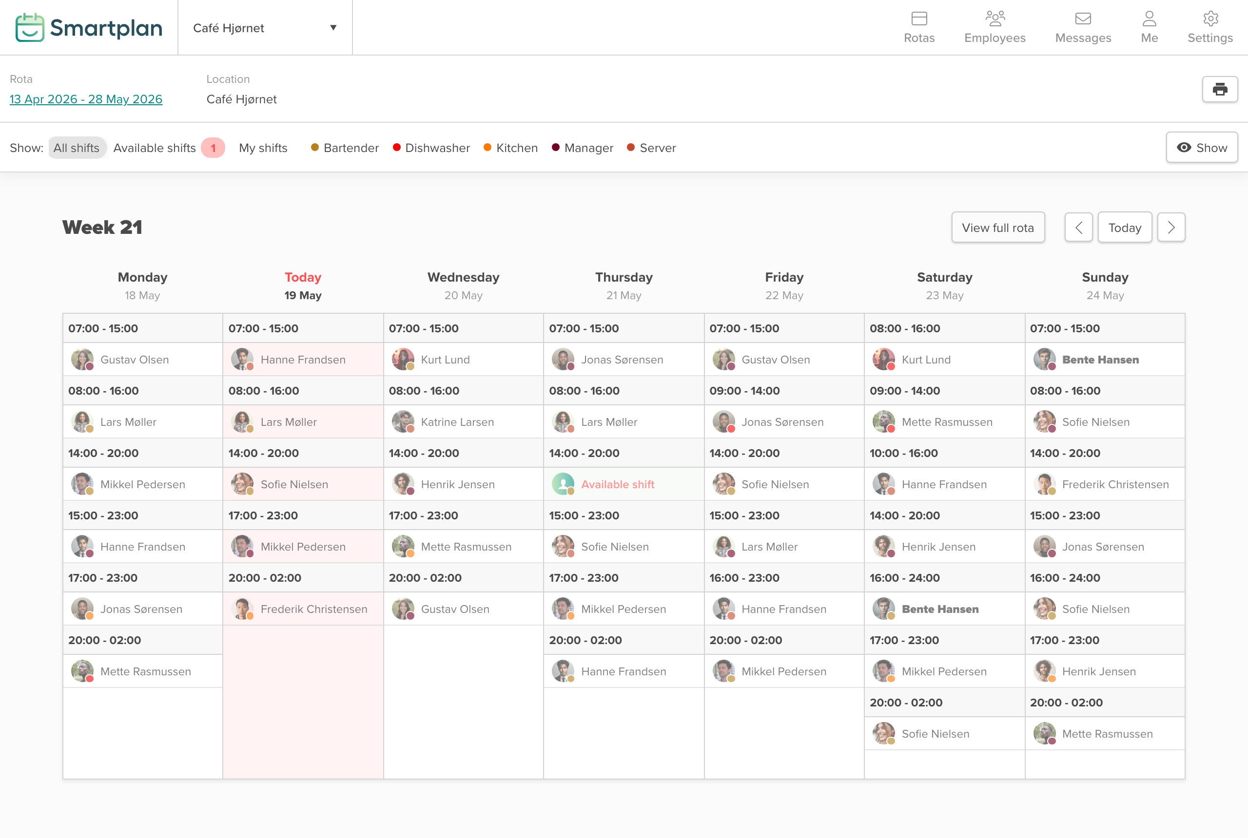 Rota with full visibility — names, positions and colours visible