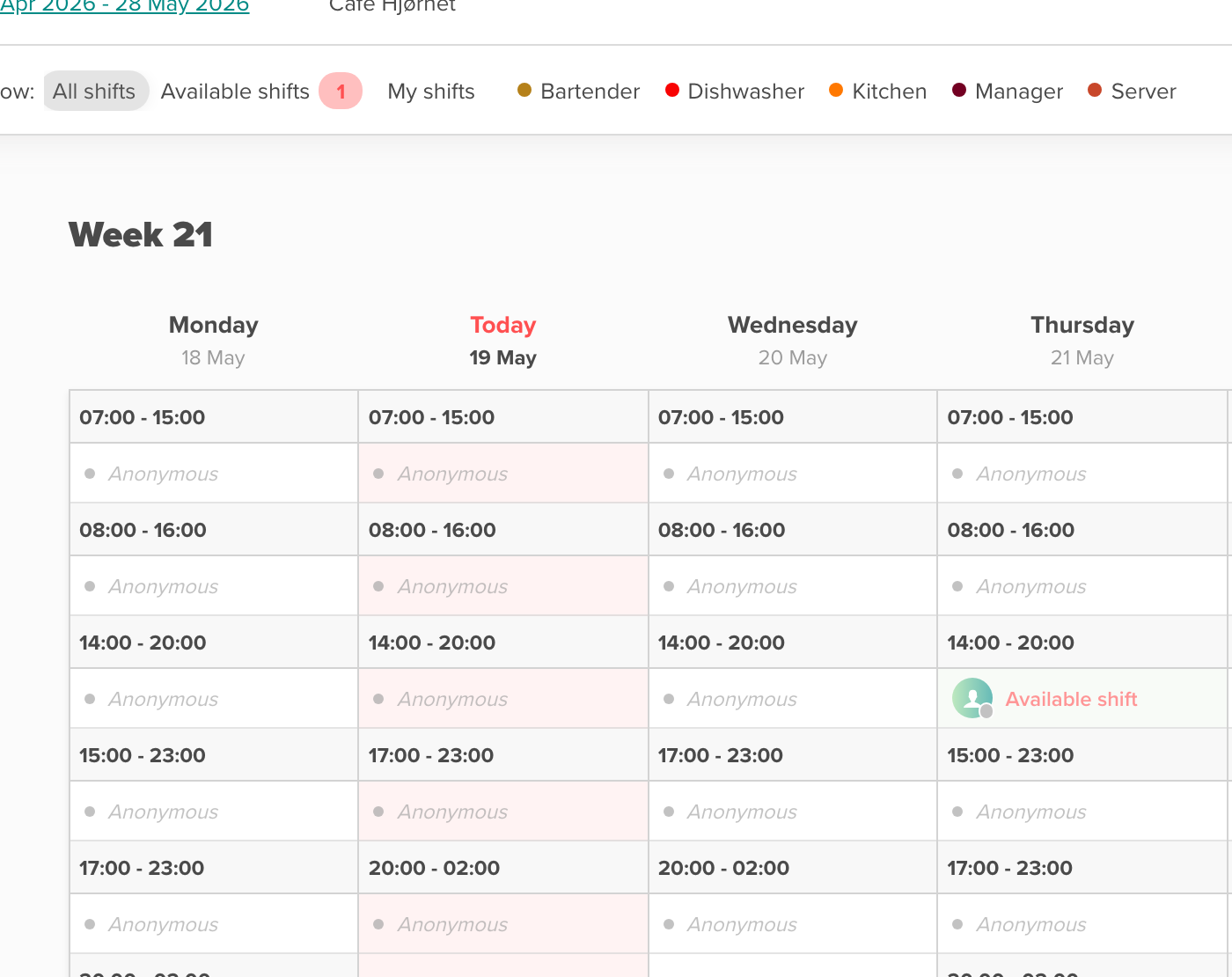 Rota with fully anonymised, grey shifts