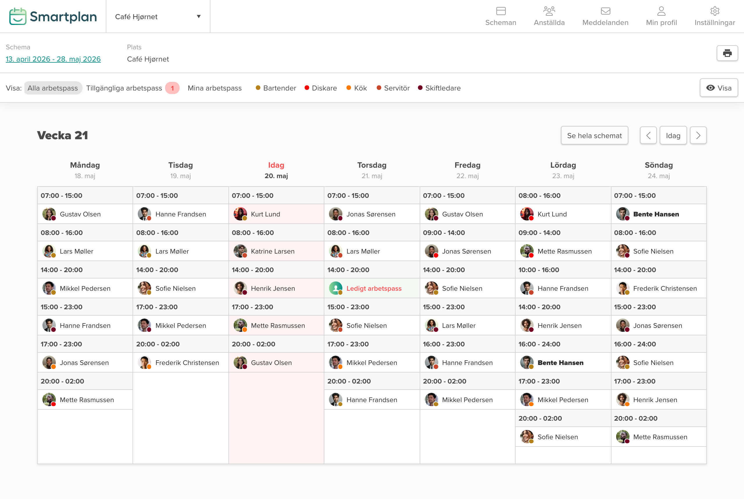 Schema med full synlighet — namn, befattningar och färger synliga