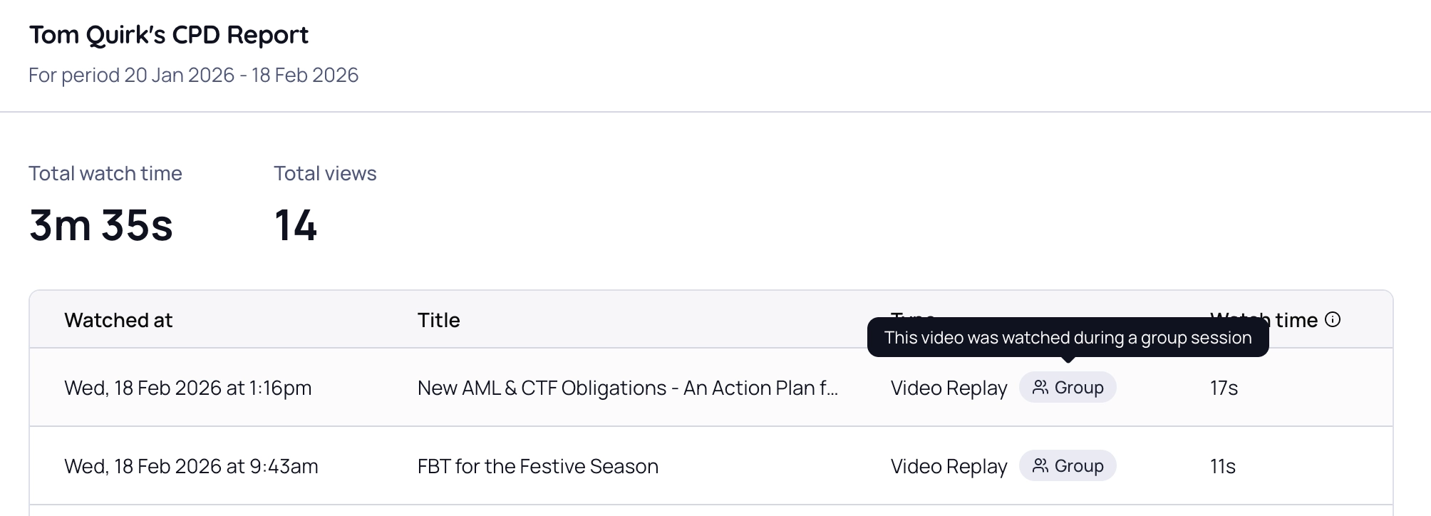 Personal CPD report with Group badges beside videos