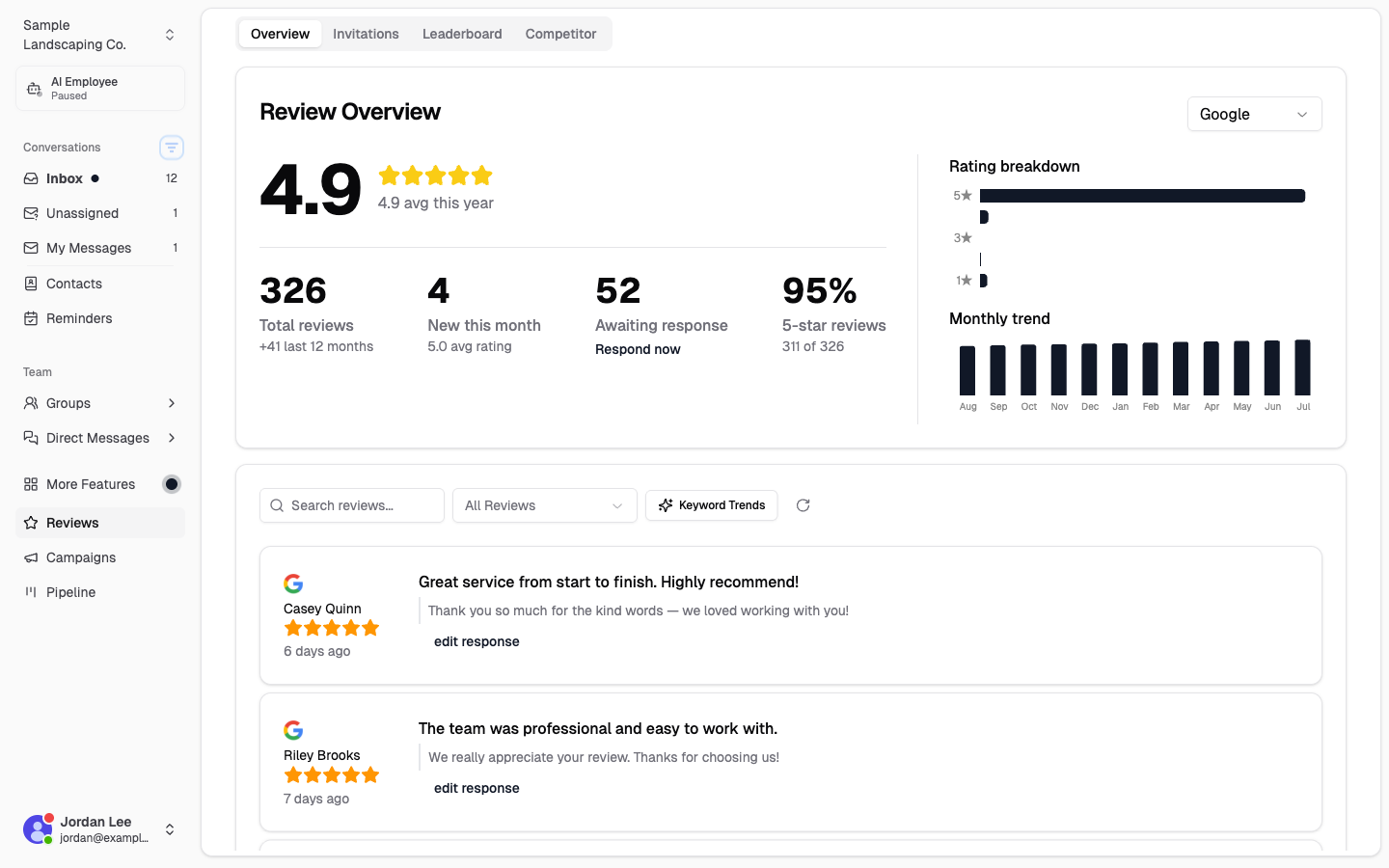 Reviews Overview showing Awaiting response count and Respond now link