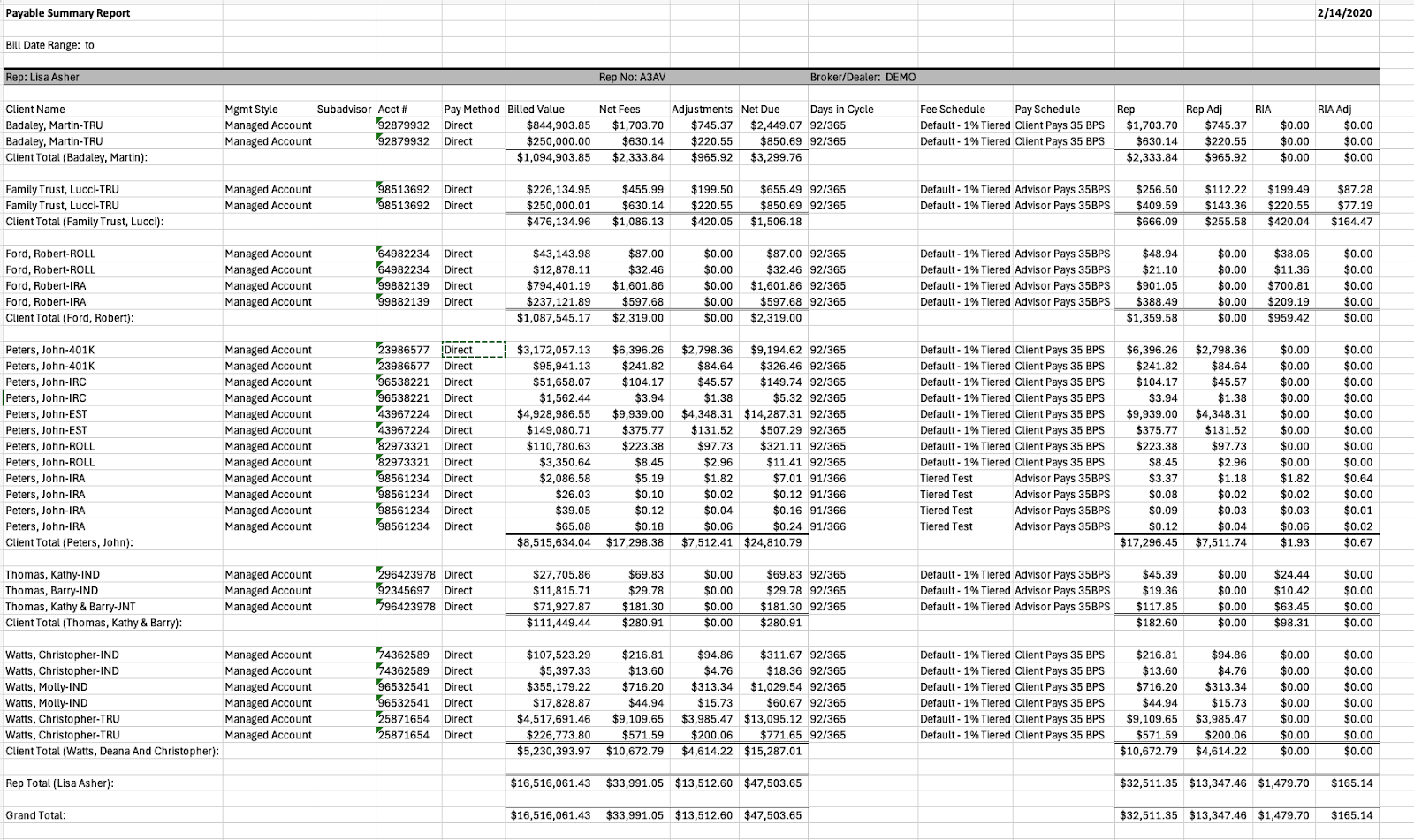 A screenshot of a spreadsheet

AI-generated content may be incorrect.