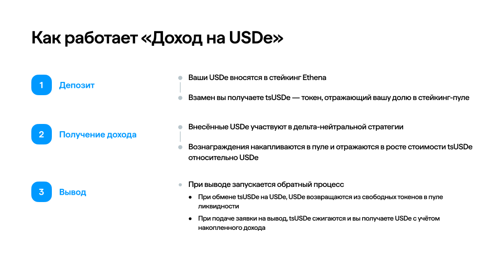 Как работает «Доход на USDe»
