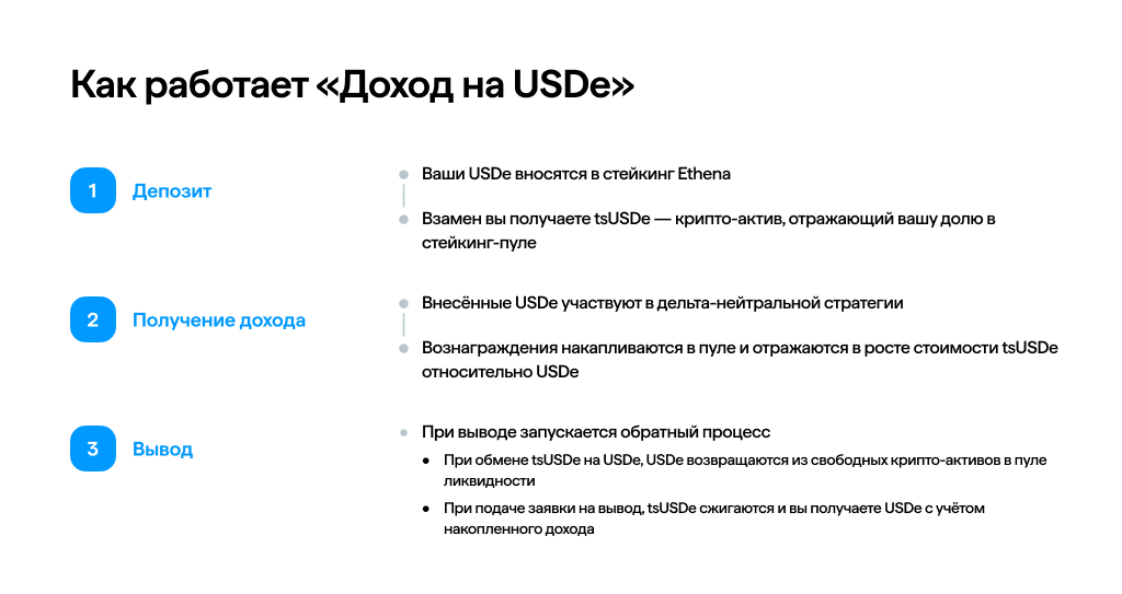 Как работает «Доход на USDe»