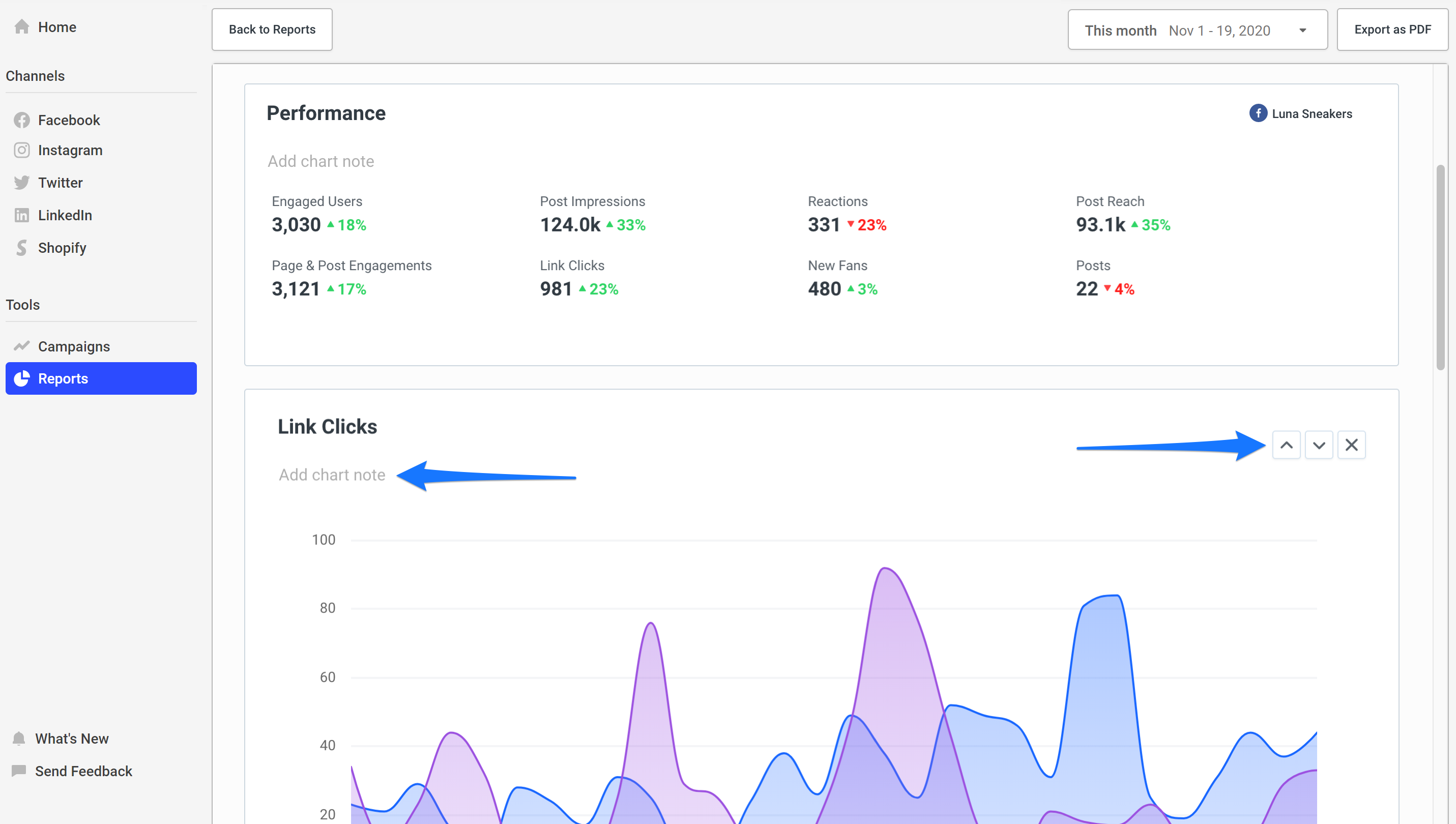 create custom analytics reports in Buffer by adding notes