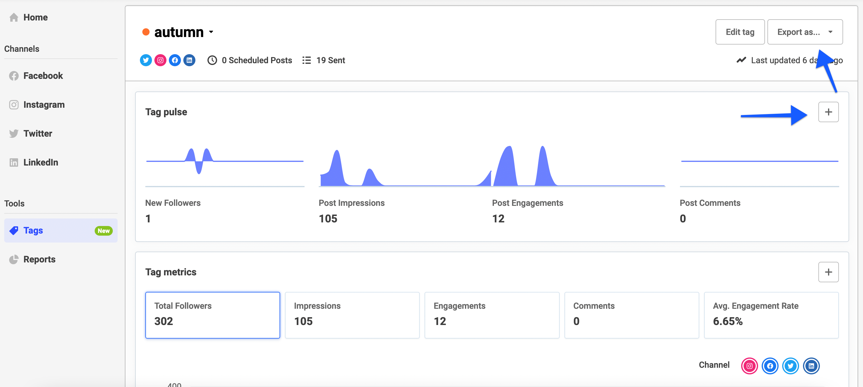 Add charts to a customer report by clicking the plus sign