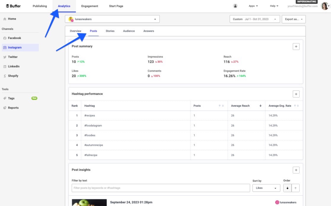 Buffer Analytics Posts report