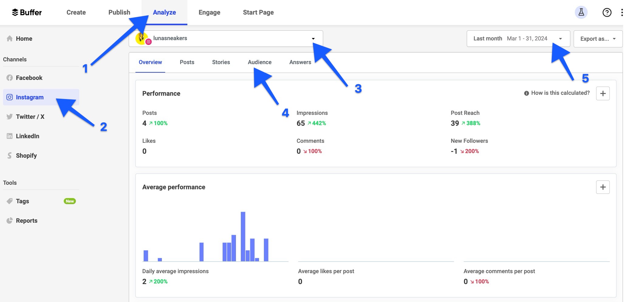 Steps to view custom date range for Buffer analytics