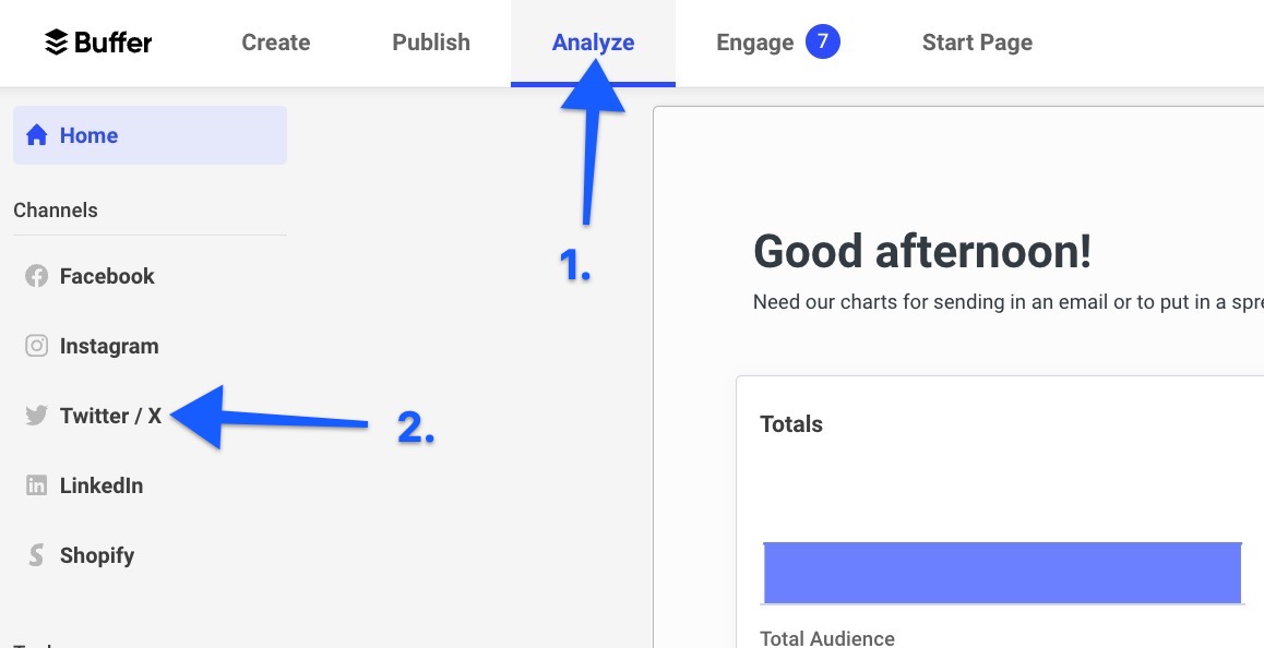 Where to find X/Twitter metrics in Analyze