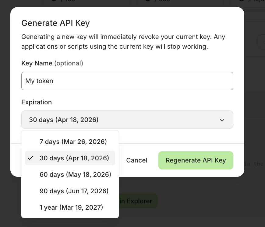 Buffer Regenerate API Key pop-up with dropdown menu showing different expiration lengths (7 days, 30 days, 30 days, 90 days, 1 year)