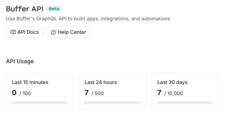 Buffer API usage dashboard showing per-client breakdown