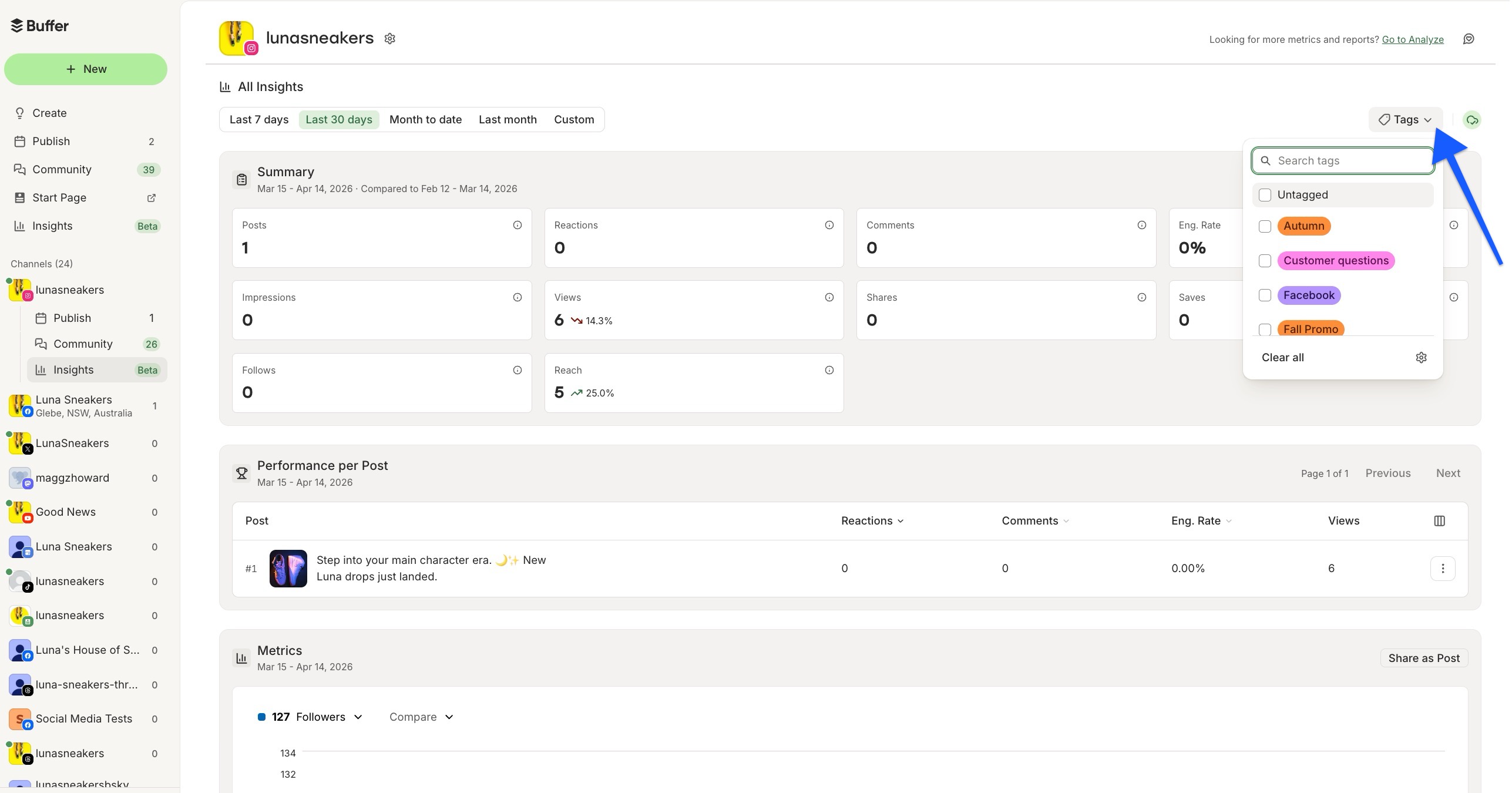 Buffer Insights dashboard with arrow pointing to Tags filter