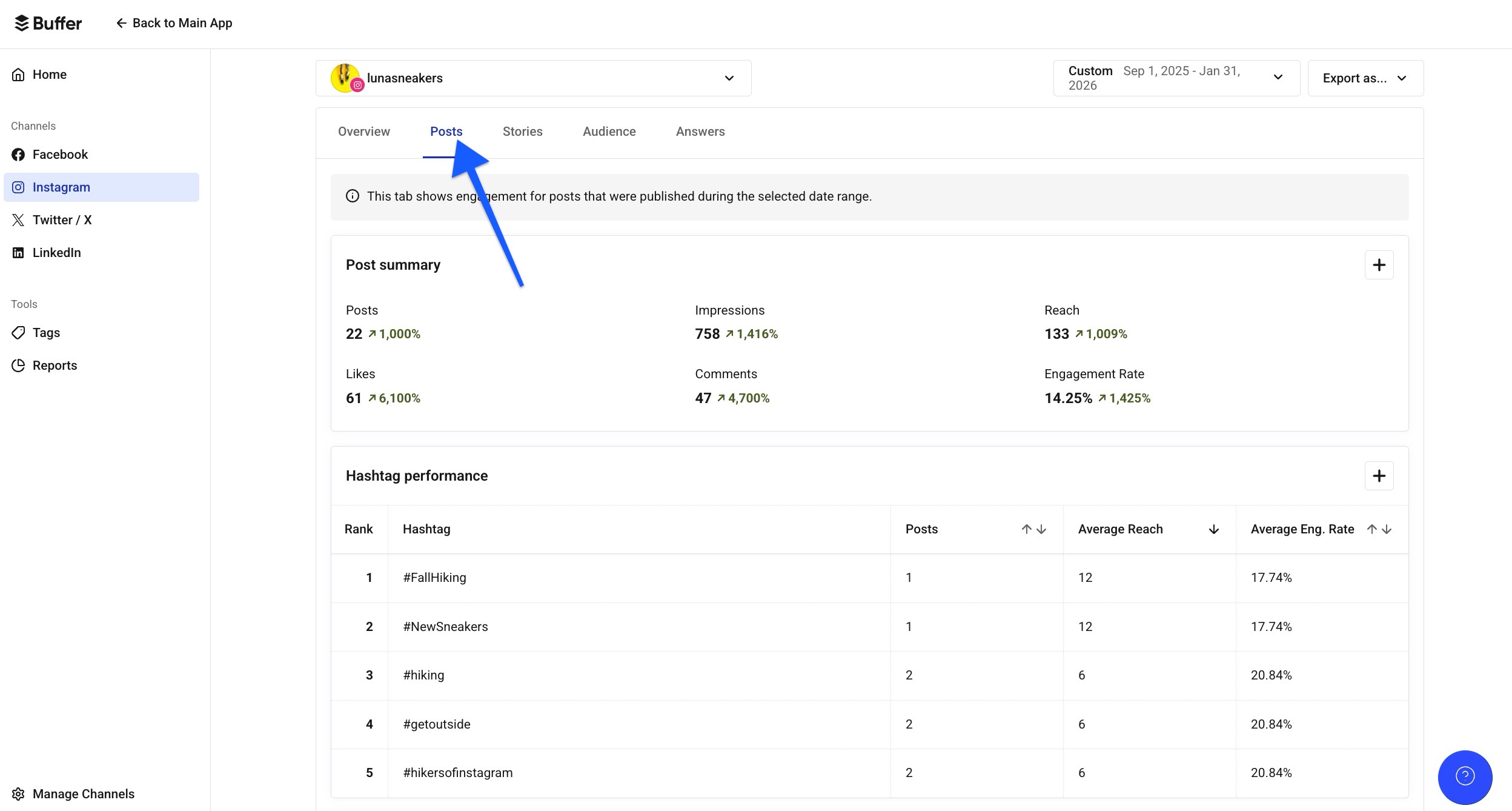 Buffer - Analyze arrow pointing to Posts tab