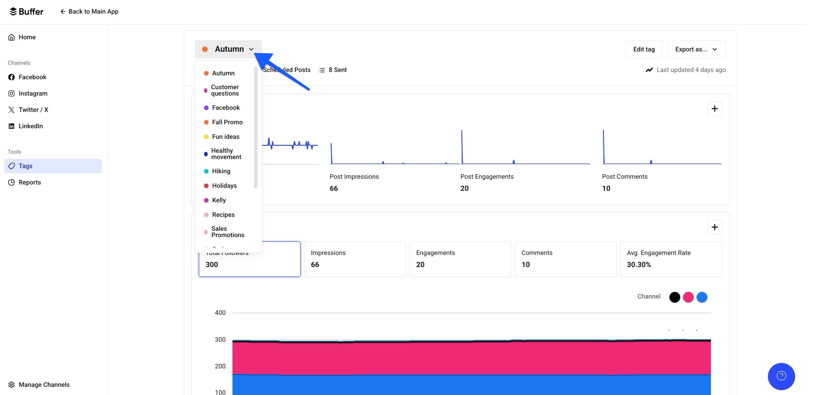 Buffer - Analyze - Manage Tags