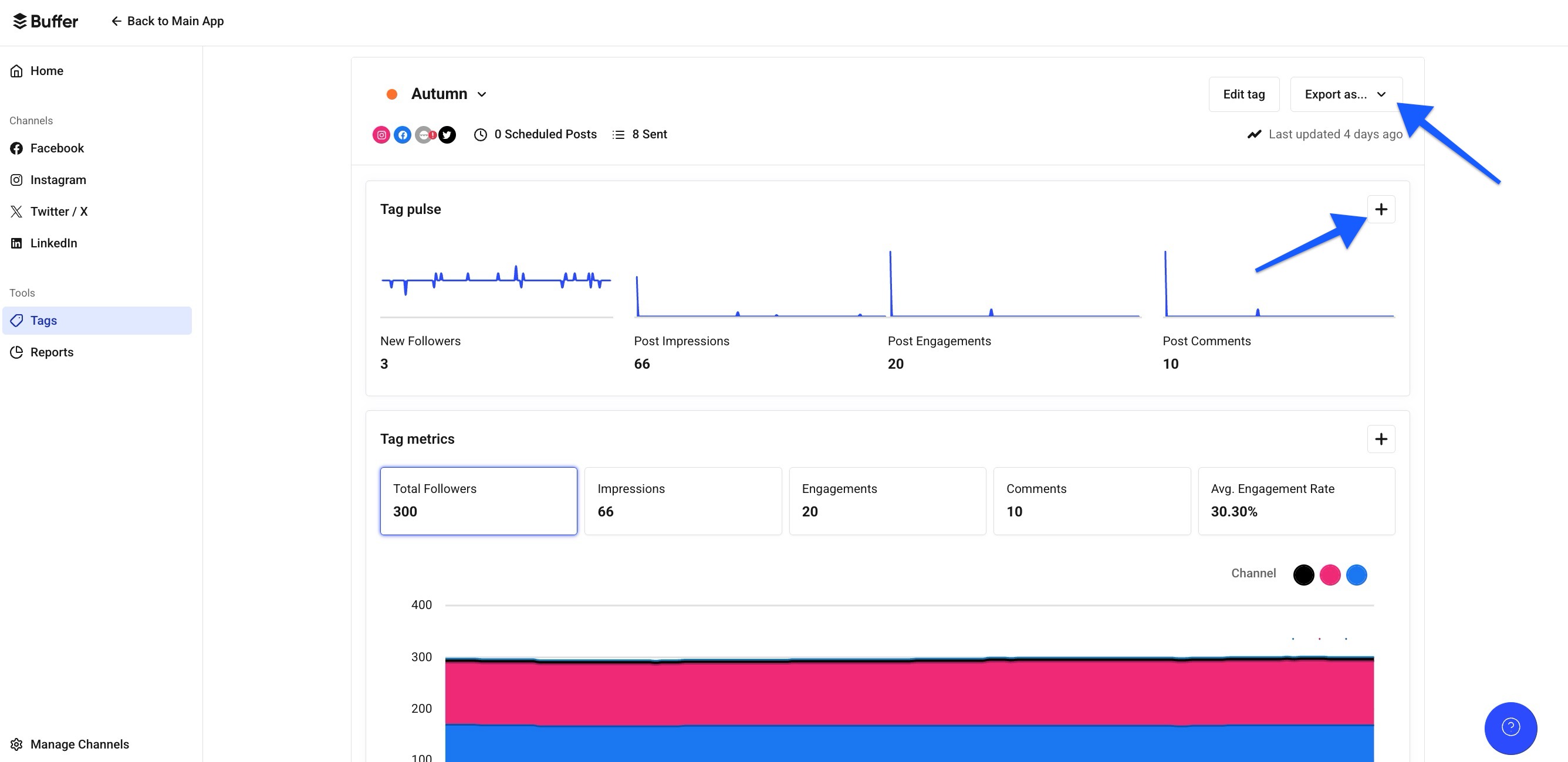 Buffer - Analyze - add to custom report