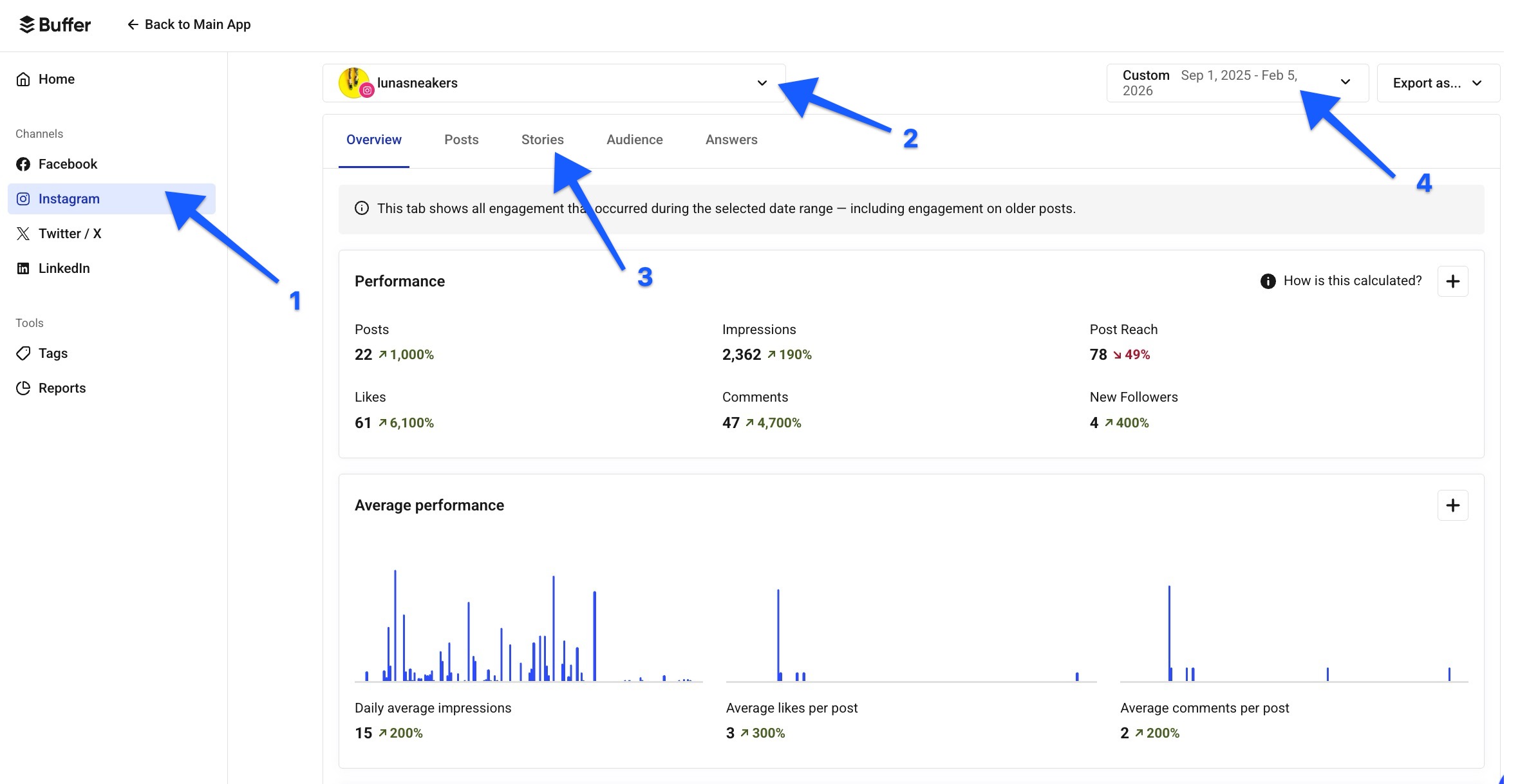 Buffer - Analyze Instagram Stories