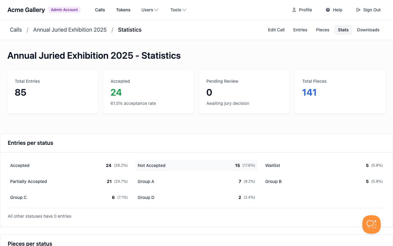Call statistics dashboard