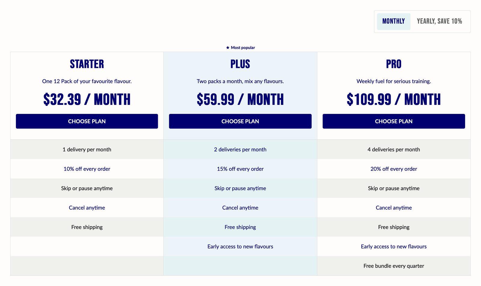 Subscription plans section in the Sublime theme
