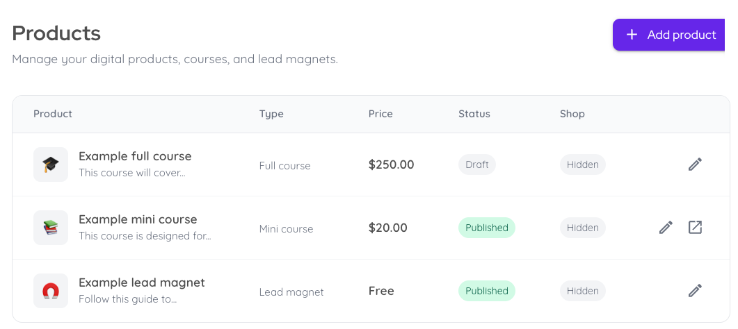 Coachcart products overview