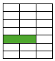 Un objet rectangulaire vert avec des carrés blancsLe contenu généré par l'IA peut être incorrect.