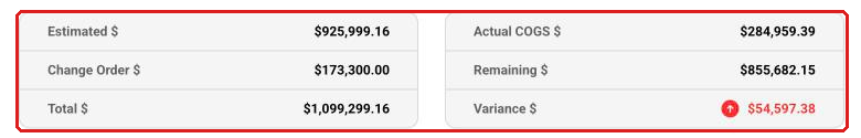 The summary totals under the Job Costing table