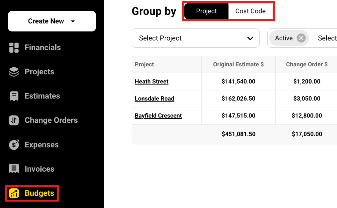 Budgets in the left sidebar and the Group by buttons