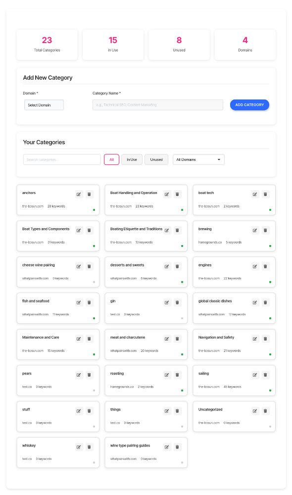 category tag manager