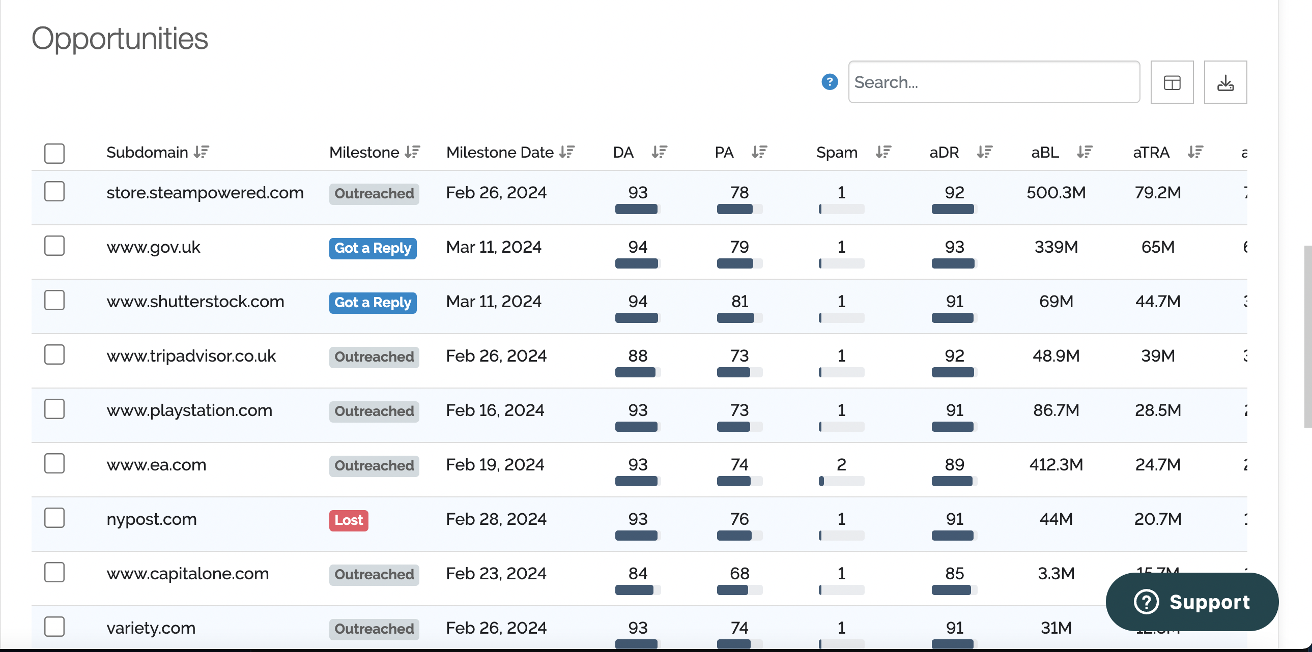 client report table.png