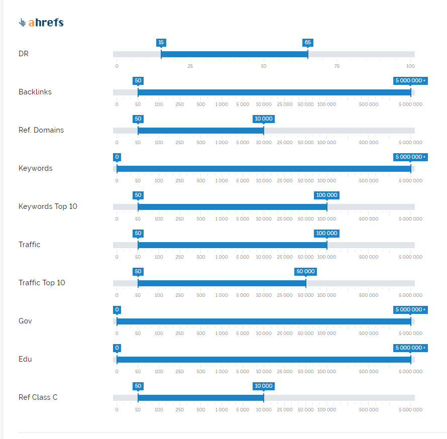 Ahref metrics.png