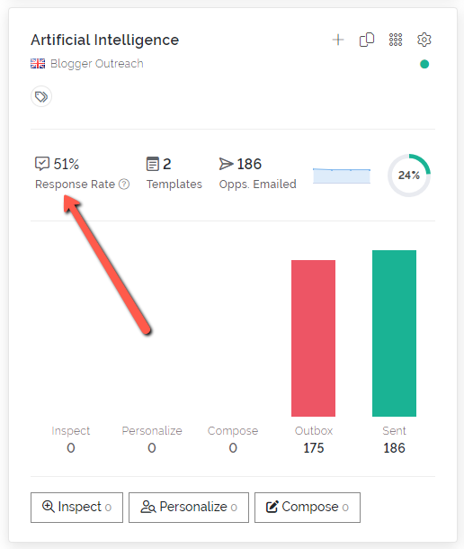 Response rate data.png