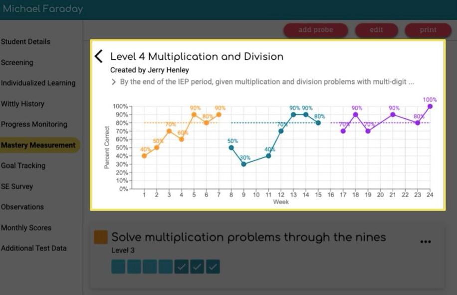 A screenshot of a graph

AI-generated content may be incorrect.