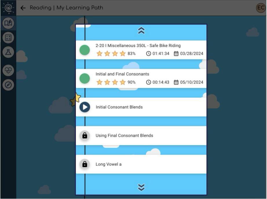 A screenshot of a computer

AI-generated content may be incorrect.